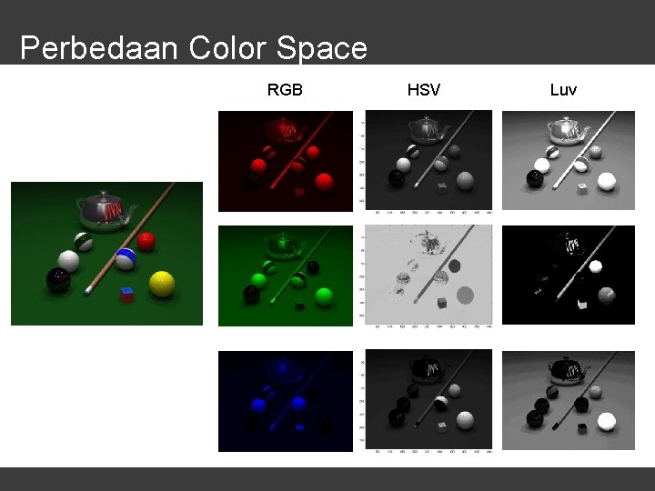 Perbedaan Color Space RGB HSV Luv 