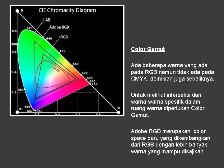 Color Gamut Ada beberapa warna yang ada pada RGB namun tidak ada pada CMYK,