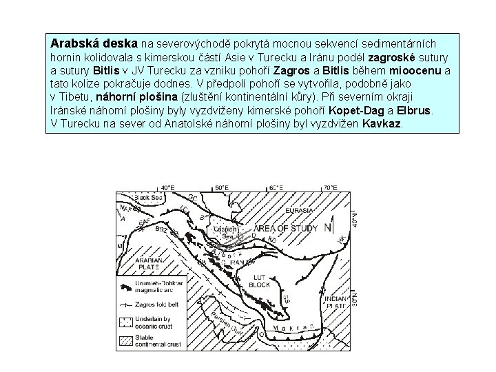 Arabská deska na severovýchodě pokrytá mocnou sekvencí sedimentárních hornin kolidovala s kimerskou částí Asie