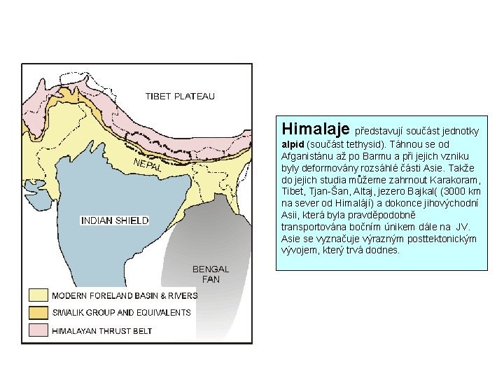 Himalaje představují součást jednotky alpid (součást tethysid). Táhnou se od Afganistánu až po Barmu