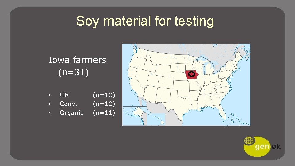 Soy material for testing Iowa farmers (n=31) • • • GM Conv. Organic (n=10)