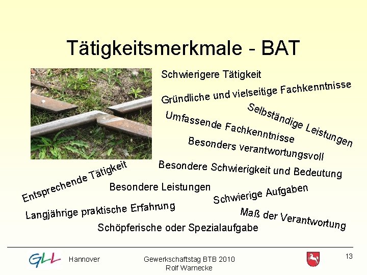 Tätigkeitsmerkmale - BAT Schwierigere Tätigkeit nntnisse e k h c a F e ig