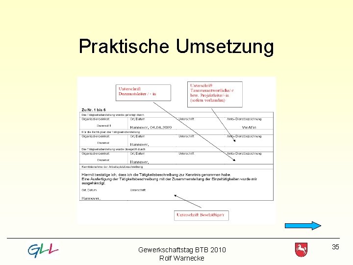 Praktische Umsetzung Gewerkschaftstag BTB 2010 Rolf Warnecke 35 