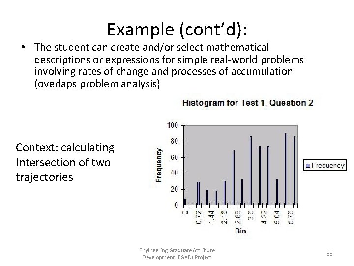 Example (cont’d): • The student can create and/or select mathematical descriptions or expressions for