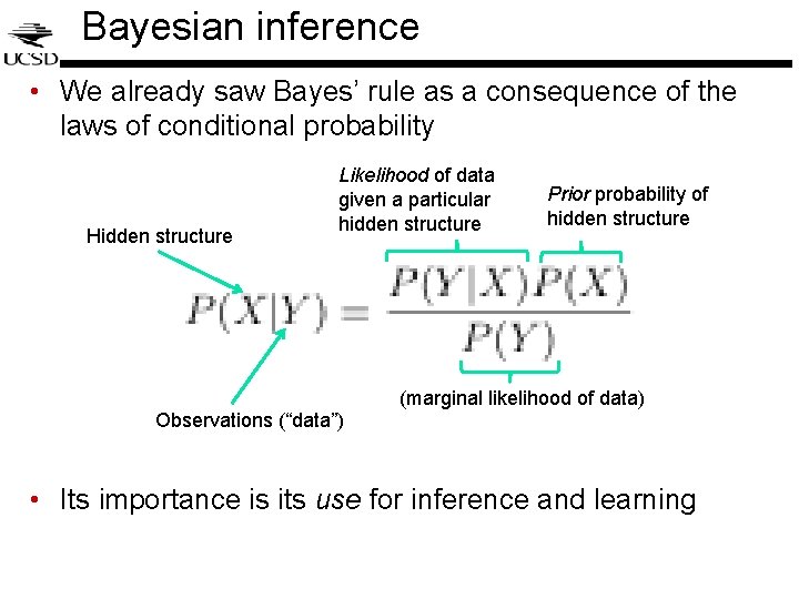 Bayesian inference • We already saw Bayes’ rule as a consequence of the laws Bayesian inference • We already saw Bayes’ rule as a consequence of the laws