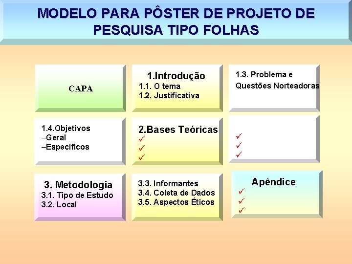 MODELO PARA PÔSTER DE PROJETO DE PESQUISA TIPO FOLHAS 1. Introdução CAPA 1. 4.