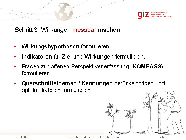 Schritt 3: Wirkungen messbar machen • Wirkungshypothesen formulieren. • Indikatoren für Ziel und Wirkungen