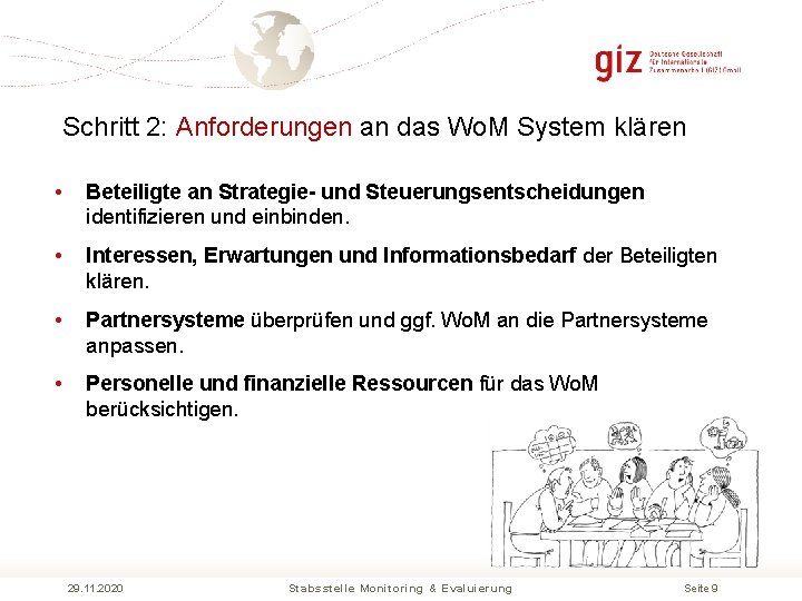 Schritt 2: Anforderungen an das Wo. M System klären • Beteiligte an Strategie- und