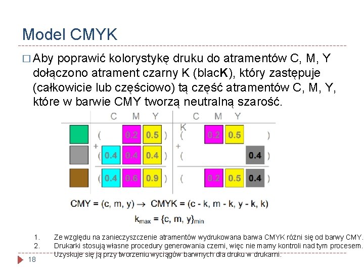 Model CMYK � Aby poprawić kolorystykę druku do atramentów C, M, Y dołączono atrament