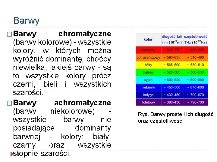 Barwy � Barwy chromatyczne (barwy kolorowe) - wszystkie kolory, w których można wyróżnić dominantę,