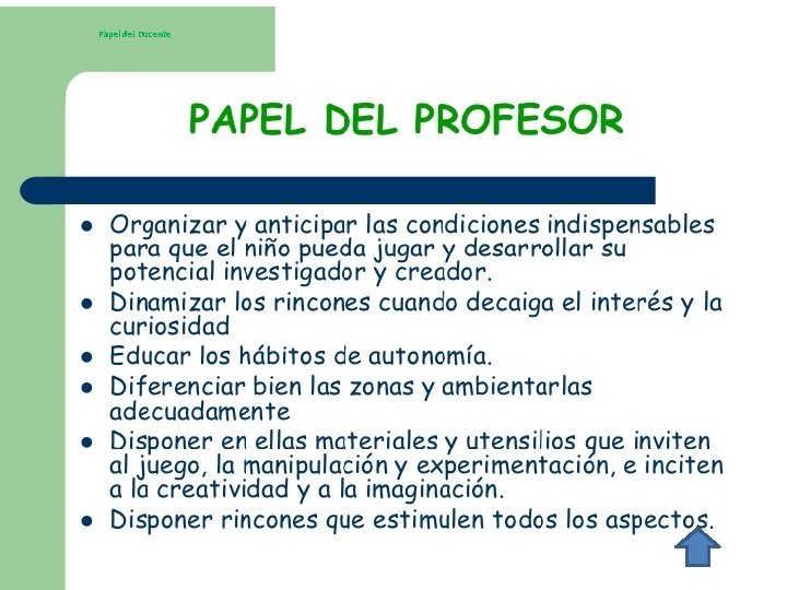 Papel del Docente 