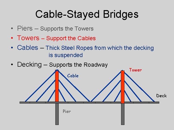 Cable-Stayed Bridges • Piers – Supports the Towers • Towers – Support the Cables
