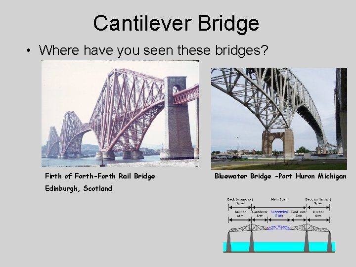 Cantilever Bridge • Where have you seen these bridges? Firth of Forth-Forth Rail Bridge