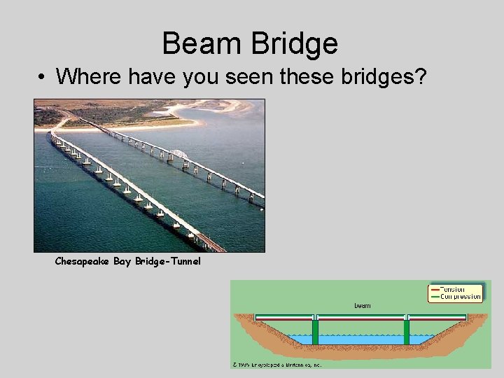 Beam Bridge • Where have you seen these bridges? Chesapeake Bay Bridge-Tunnel 