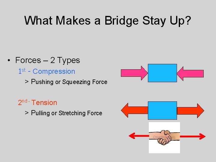 What Makes a Bridge Stay Up? • Forces – 2 Types 1 st -