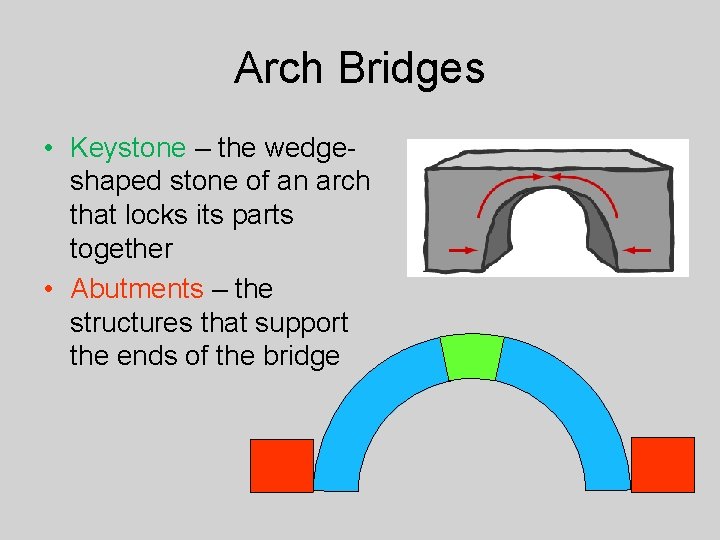 Arch Bridges • Keystone – the wedgeshaped stone of an arch that locks its