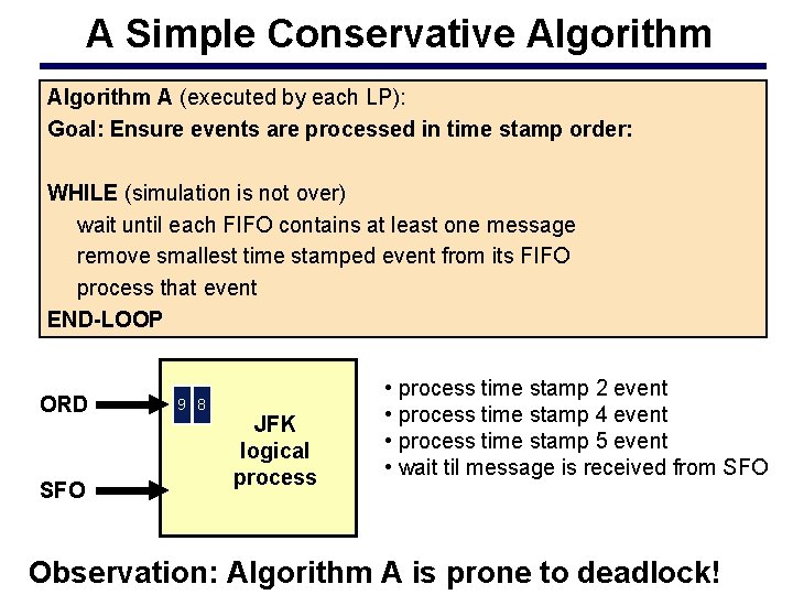 A Simple Conservative Algorithm A (executed by each LP): Goal: Ensure events are processed