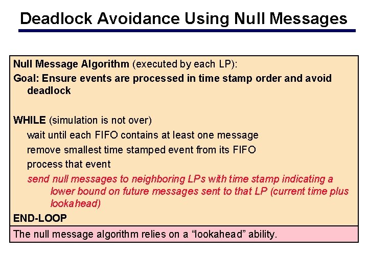 Deadlock Avoidance Using Null Messages Null Message Algorithm (executed by each LP): Goal: Ensure