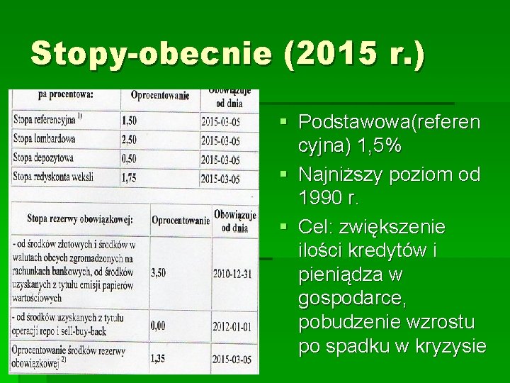 Stopy-obecnie (2015 r. ) § Podstawowa(referen cyjna) 1, 5% § Najniższy poziom od 1990