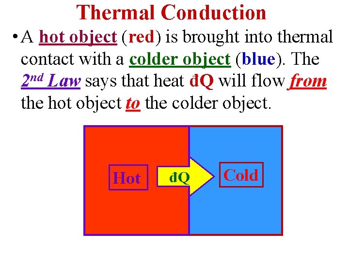 Thermal Conduction • A hot object (red) is brought into thermal contact with a