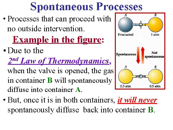 Spontaneous Processes • Processes that can proceed with no outside intervention. Example in the