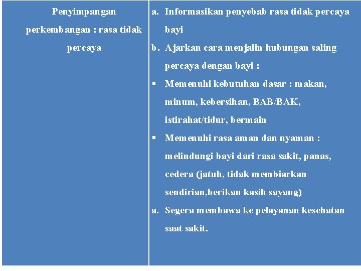 Penyimpangan perkembangan : rasa tidak percaya a. Informasikan penyebab rasa tidak percaya bayi b.