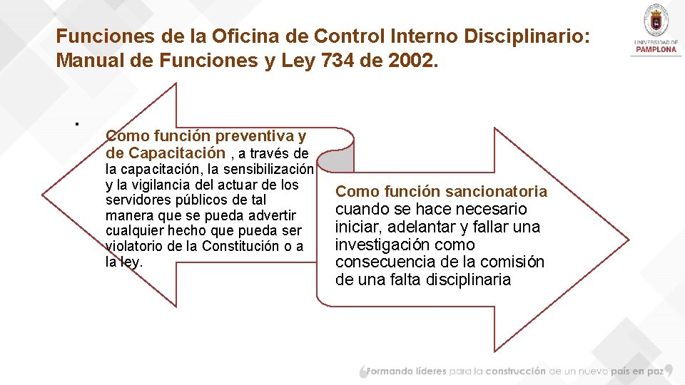 Funciones de la Oficina de Control Interno Disciplinario: Manual de Funciones y Ley 734