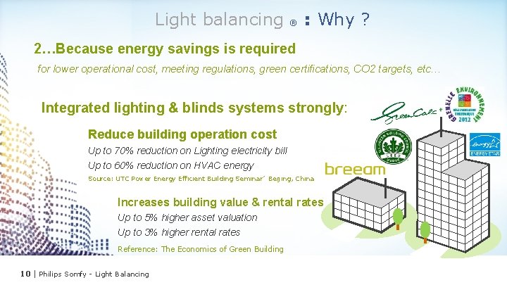 Light balancing ® : Why ? 2…Because energy savings is required for lower operational