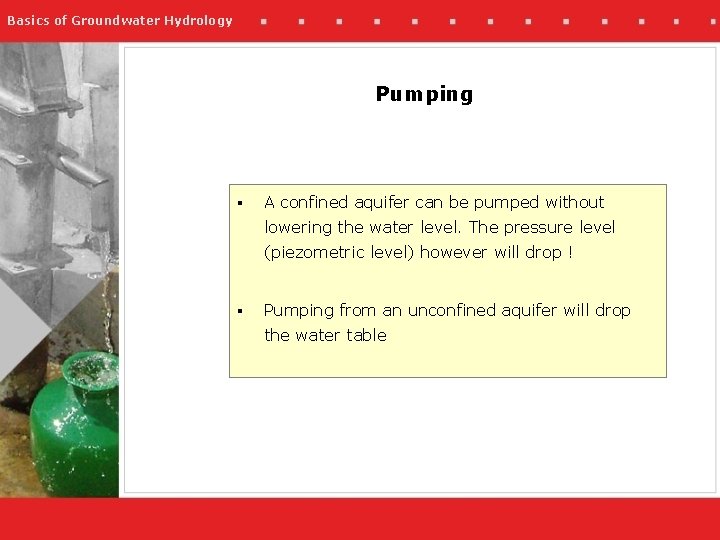 Basics of Groundwater Hydrology Pumping § A confined aquifer can be pumped without lowering