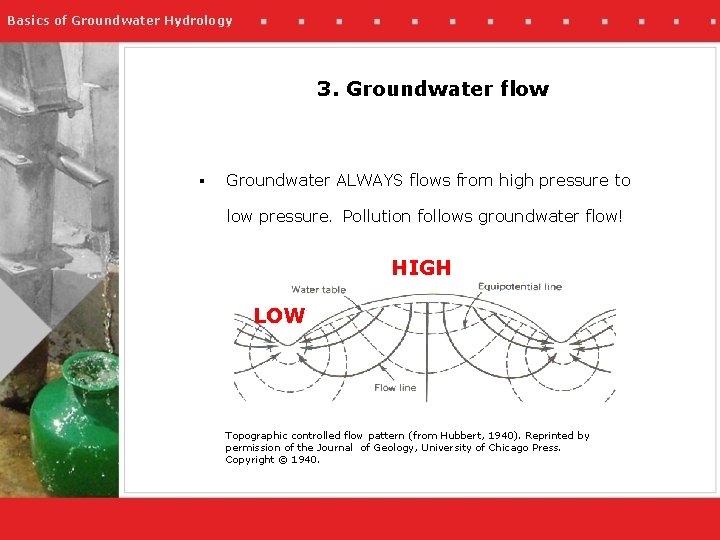 Basics of Groundwater Hydrology 3. Groundwater flow § Groundwater ALWAYS flows from high pressure