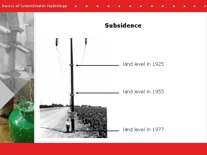 Basics of Groundwater Hydrology Subsidence land level in 1925 land level in 1955 land