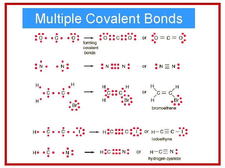 Multiple Covalent Bonds 