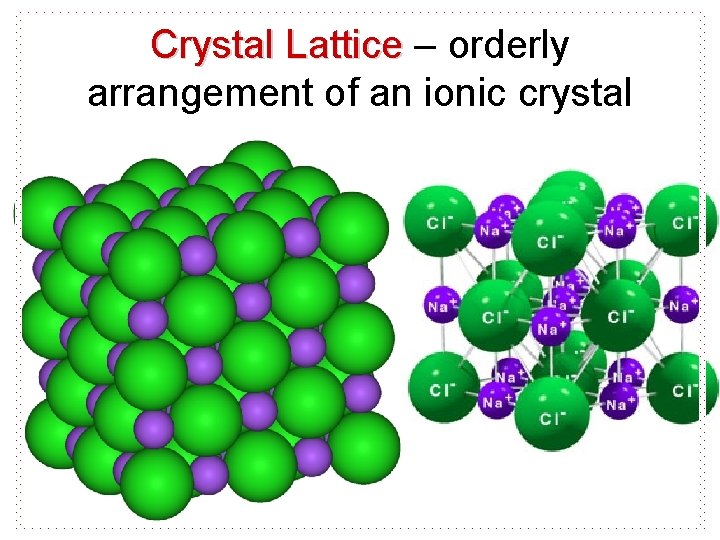 Crystal Lattice – orderly arrangement of an ionic crystal 