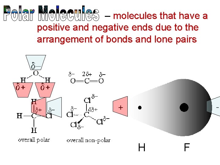 – molecules that have a positive and negative ends due to the arrangement of
