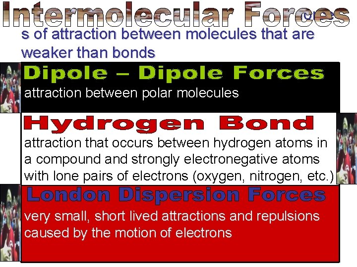 force s of attraction between molecules that are weaker than bonds attraction between polar