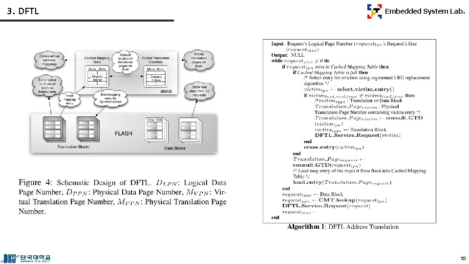 3. DFTL Embedded System Lab. 10 