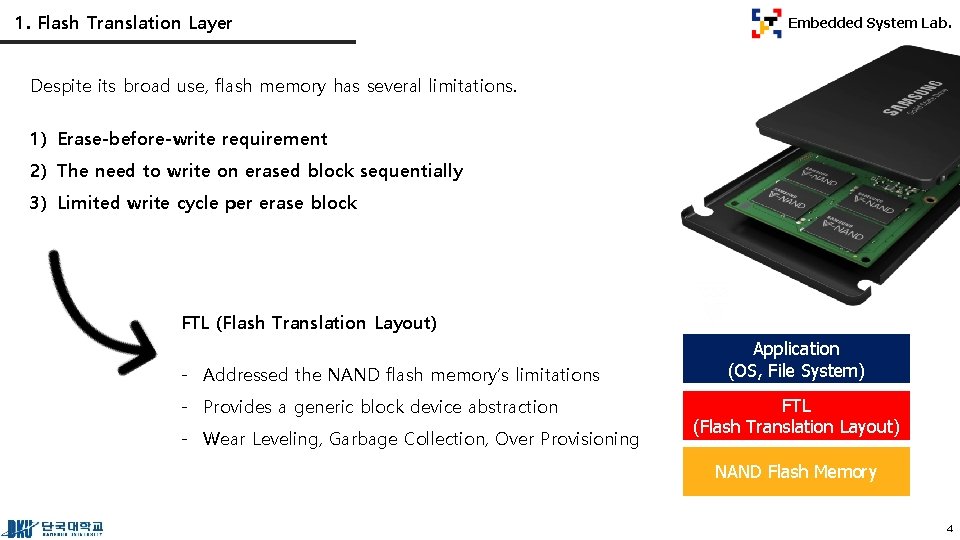 1. Flash Translation Layer Embedded System Lab. Despite its broad use, flash memory has