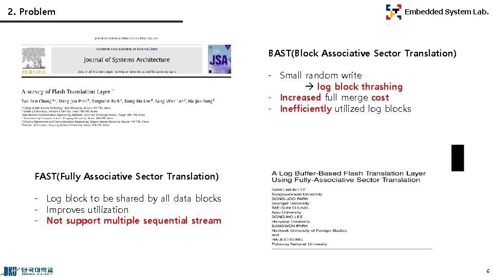 2. Problem Embedded System Lab. BAST(Block Associative Sector Translation) - Small random write log