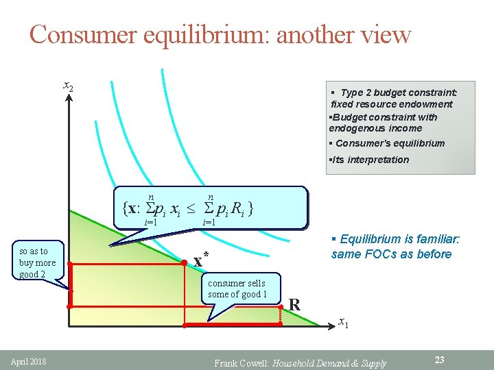 Consumer equilibrium: another view x 2 § Type 2 budget constraint: fixed resource endowment