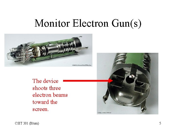 Monitor Electron Gun(s) The device shoots three electron beams toward the screen. CSIT 301