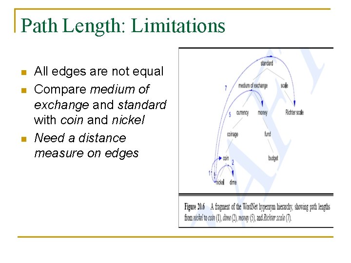 Path Length: Limitations n n n All edges are not equal Compare medium of
