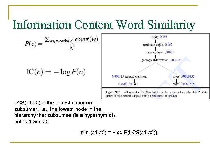 Information Content Word Similarity LCS(c 1, c 2) = the lowest common subsumer, i.