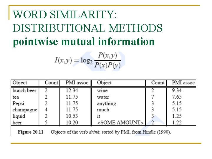 WORD SIMILARITY: DISTRIBUTIONAL METHODS pointwise mutual information 