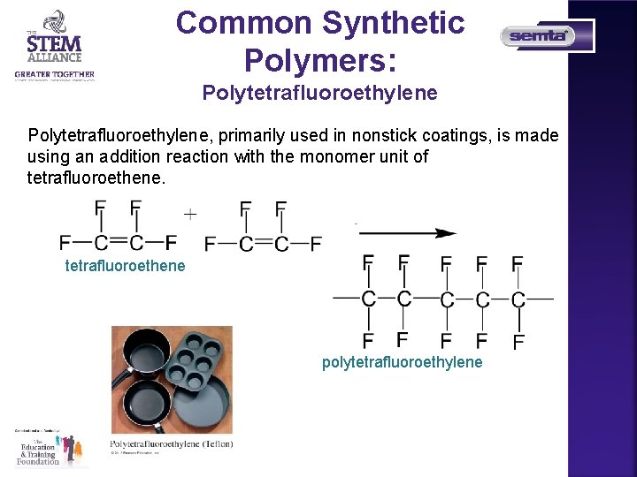Common Synthetic Polymers: Polytetrafluoroethylene, primarily used in nonstick coatings, is made using an addition