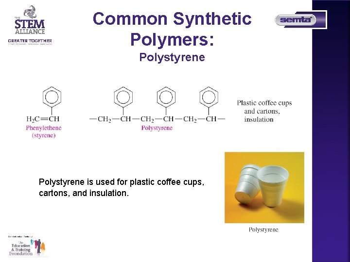 Common Synthetic Polymers: Polystyrene is used for plastic coffee cups, cartons, and insulation. 