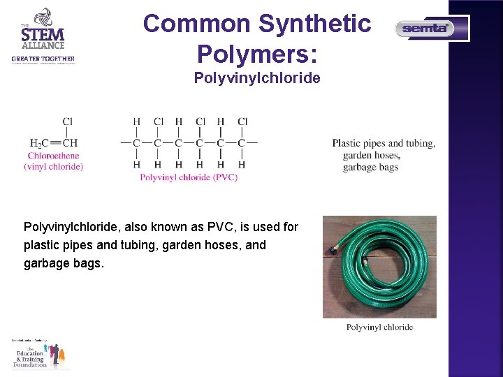 Common Synthetic Polymers: Polyvinylchloride, also known as PVC, is used for plastic pipes and