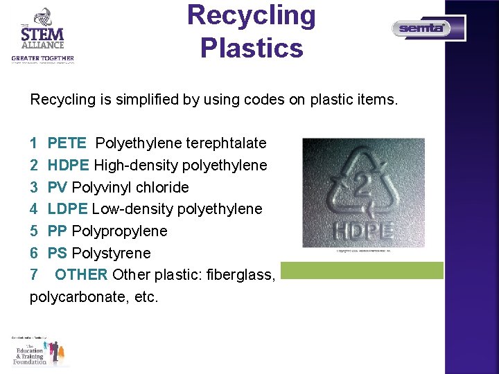 Recycling Plastics Recycling is simplified by using codes on plastic items. 1 PETE Polyethylene