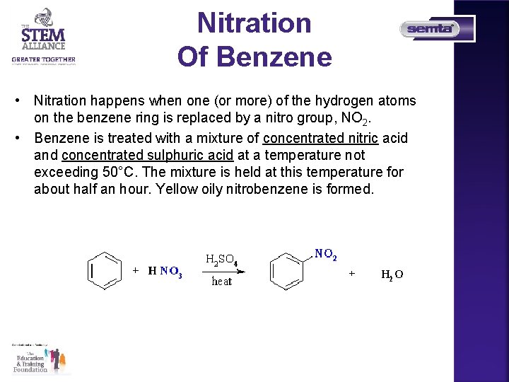 Nitration Of Benzene • Nitration happens when one (or more) of the hydrogen atoms