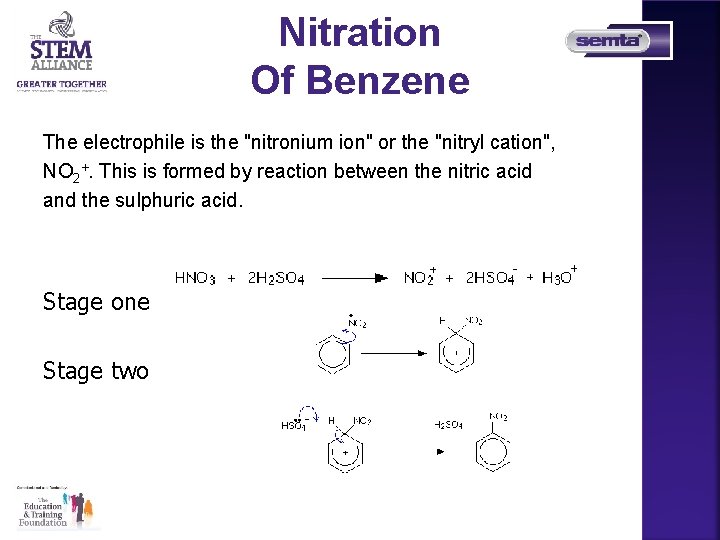 Nitration Of Benzene The electrophile is the "nitronium ion" or the "nitryl cation", NO