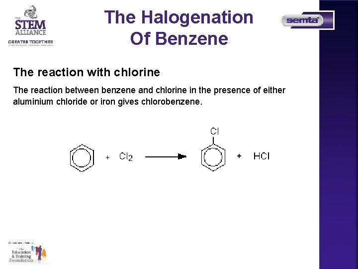 The Halogenation Of Benzene The reaction with chlorine The reaction between benzene and chlorine